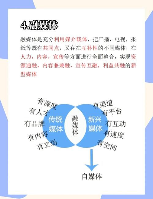 多媒体通信具备哪些独特特性？