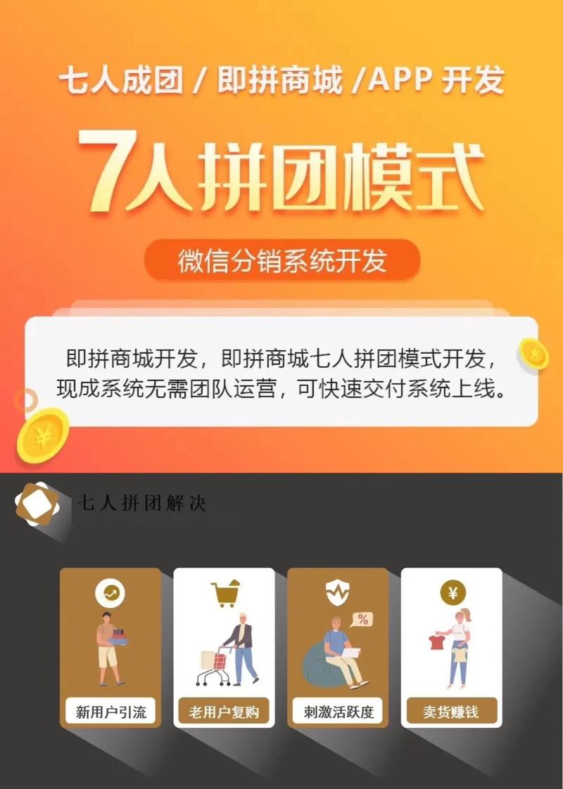 有没有什么拼团利器、积分分销等更多玩法可以让我参与？