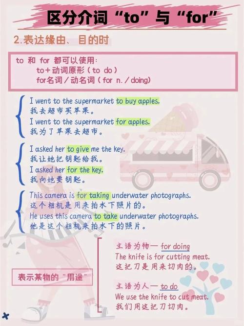 如何将for与each改写为一个长尾词的？