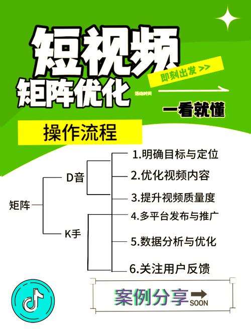 如何通过优化技巧提升点击率？