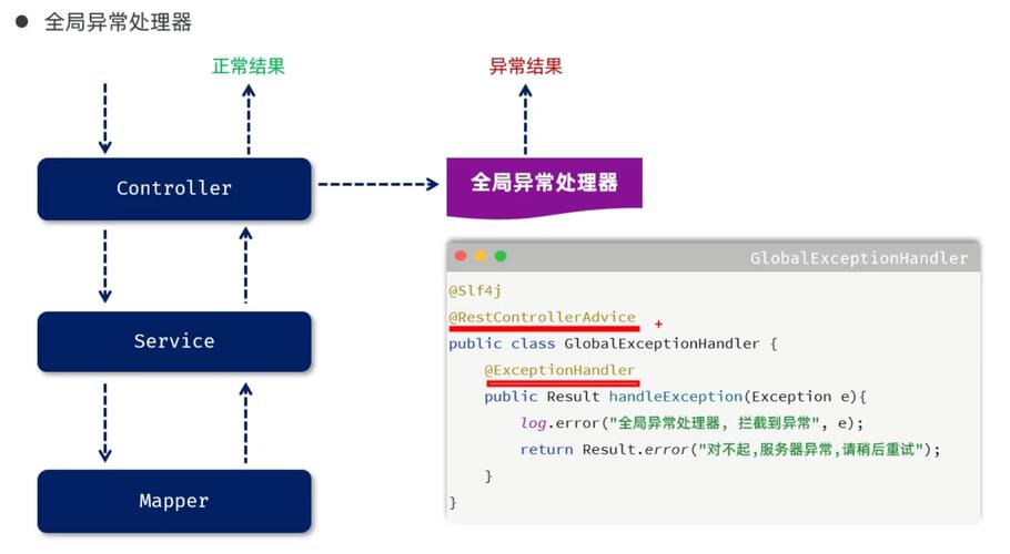 Lua中如何有效解决特定解包错误问题？