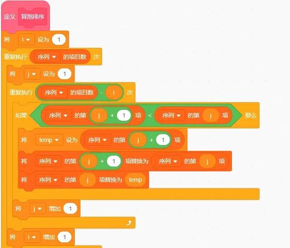 如何用多种编程语言实现按名字排序的功能？