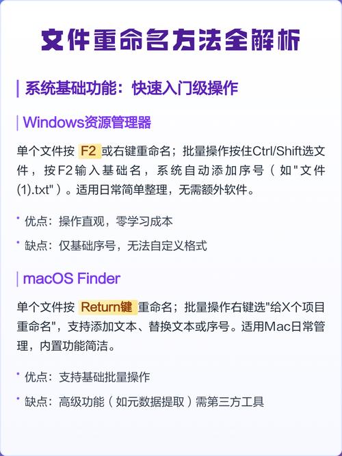 如何高效实现文件重命名？