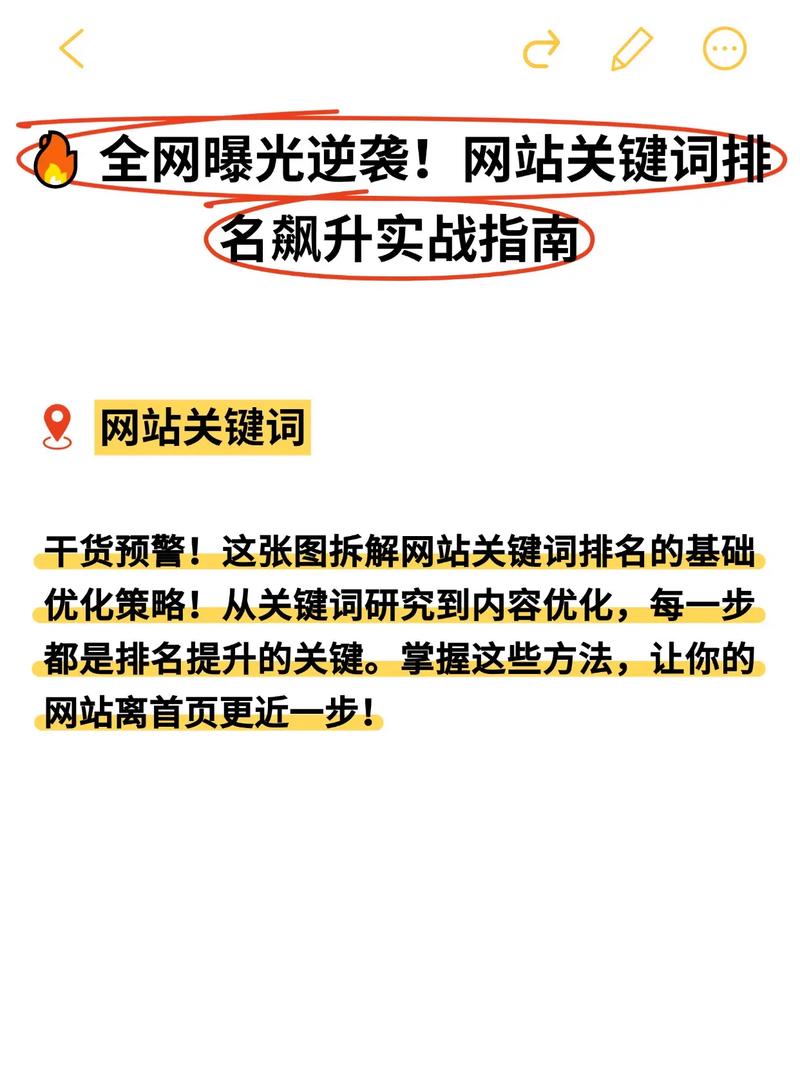 如何通过关键词排名系统，实现网站流量翻倍增长和曝光？