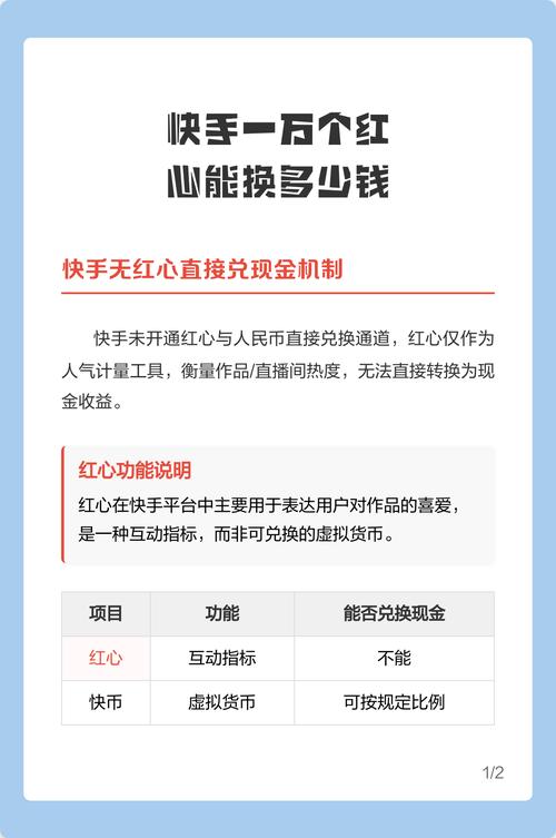 快手直播红心收益大30万，一个红心能赚多少钱？