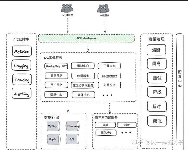 Java RPC框架中熔断降级机制是如何运作的？