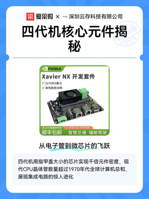 第四代计算机主要由哪些元件构成？有何显著特性？