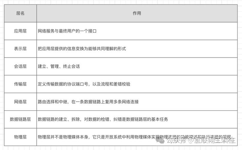 Netty入门教程（1）中都有哪些关键知识点？