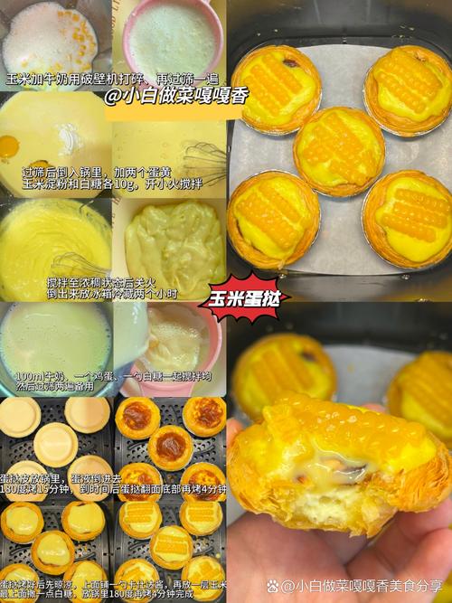 食友集结号，如何打造味蕾共鸣的爆款美食？
