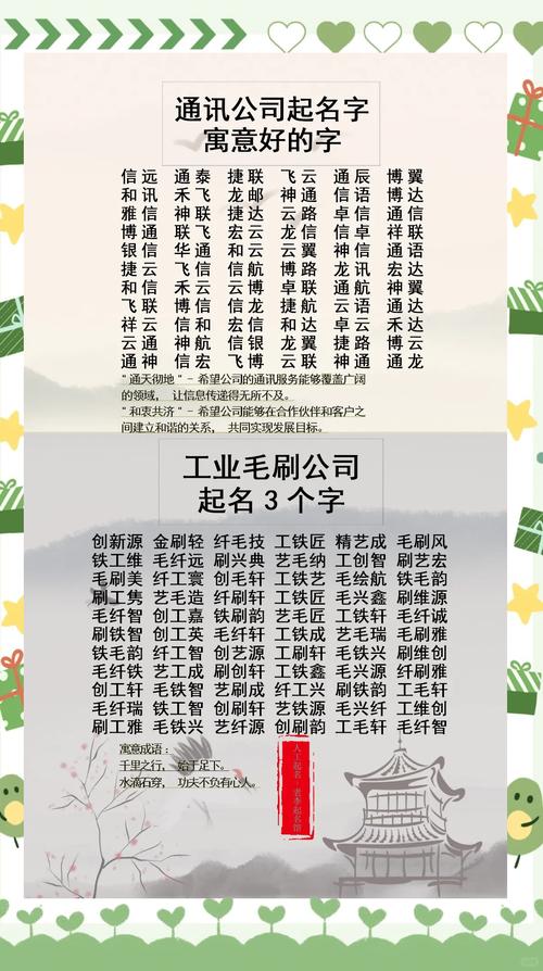 卧室项目命名有哪些不同，如何挑选最合适的名字？