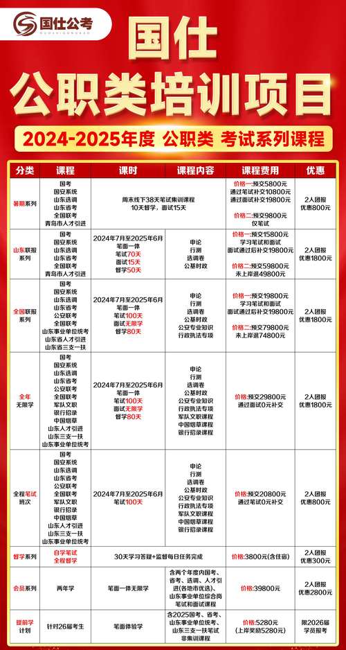 青岛SEO培训哪家收费透明，效果又显著呢？