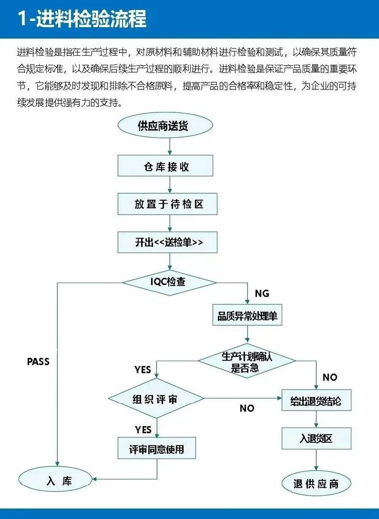 如何通过浙江品质SEO，有效助力品质评价协会实现飞跃式发展？