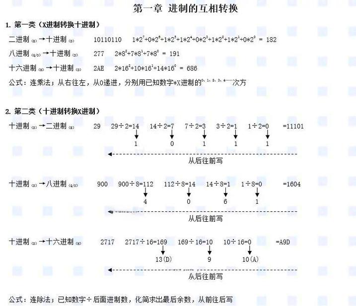 如何不使用加减乘除实现两个数的进制转化求和？