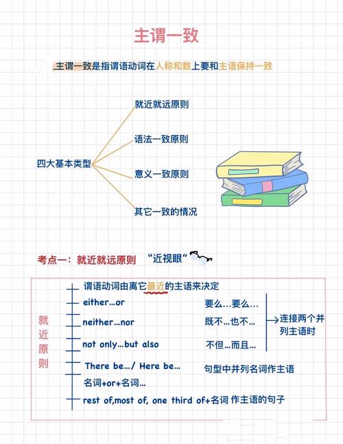 如何深入理解Actor模型与Protoactor之间的关系？
