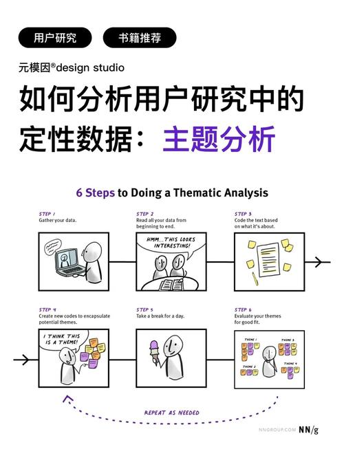如何利用Webman框架精准实现网站访问量统计及用户行为深度分析？