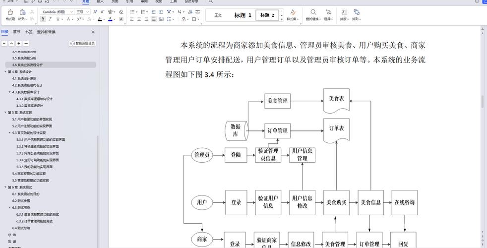 如何优化Java外卖系统活动管理功能，实现个性化长尾词营销策略？