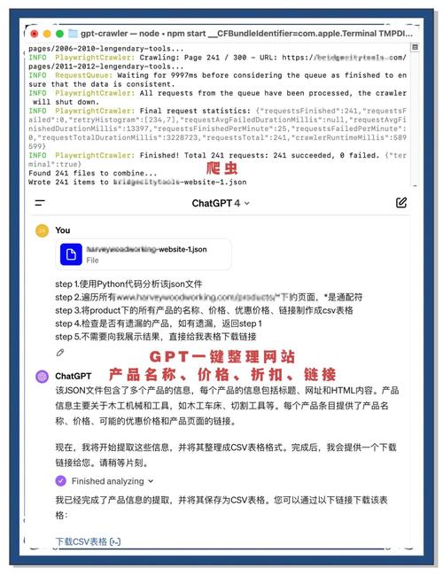 如何快速获取并分析当前网页的详细信息？