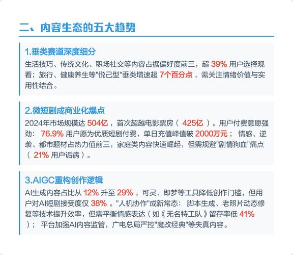 短视频行业未来展望：现状与市场分析，有哪些长尾关键词可以挖掘？