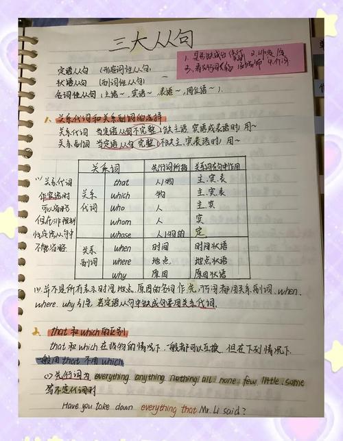 TypeScript学习笔记(三)中，有哪些关键点需要注意？
