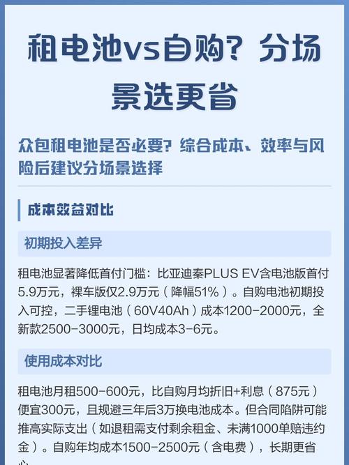 租用服务器还是自购服务器更划算？如何选择成本效益最高的明智方案？