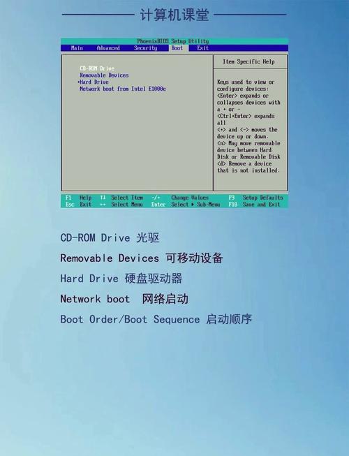 为什么在运行cuda nvcc时，没有指定sm_20架构选项导致错误？