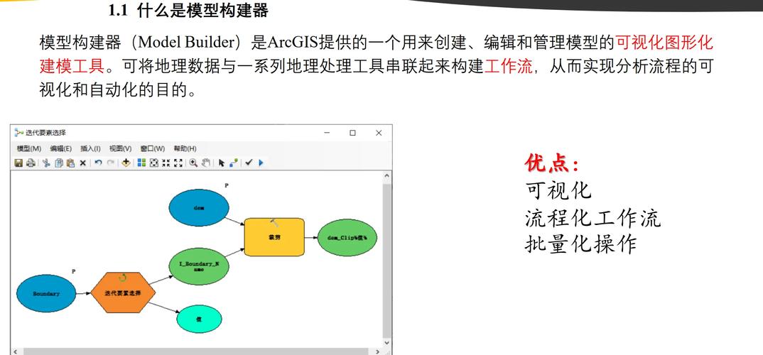 如何利用ASP.NET Core结合Entity Framework设计包含必需和可选属性、最大长度限制、并发标记以及阴影属性的模型结构？
