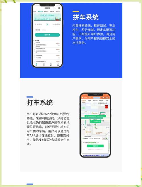 如何快速获取高效代驾服务系统源码进行分享？