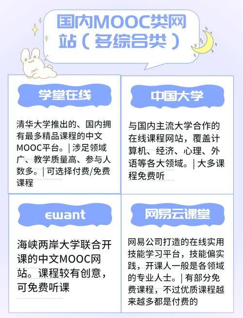 全网有哪些免费推广平台可以汇总推荐？