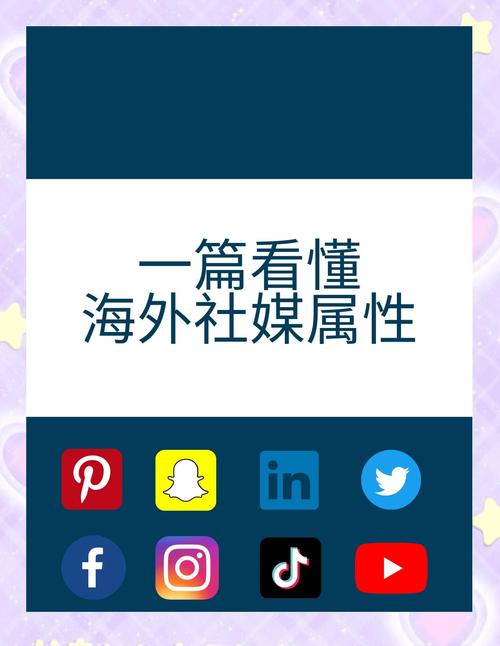 2019年社媒广告支出再创新高，这是不是意味着社交媒体广告市场已经达到顶峰了呢？