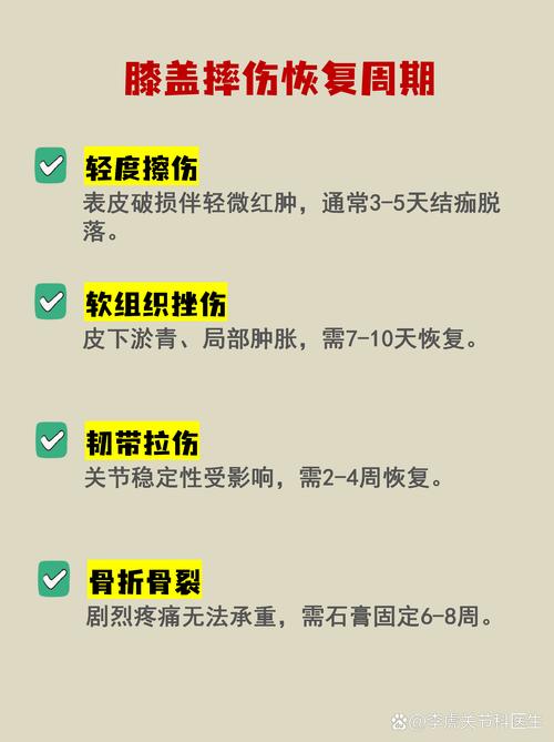 文章意外消失，如何快速恢复？预防失策有妙招吗？