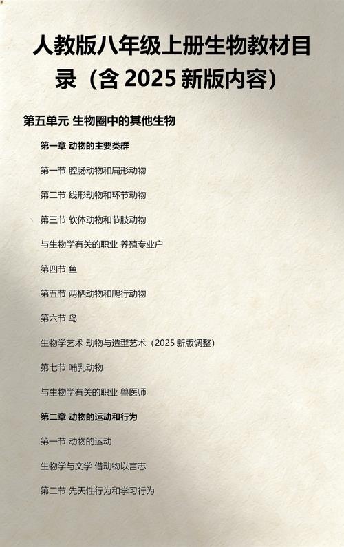生物区域在网站目录中是否需要保证名称的唯一性？