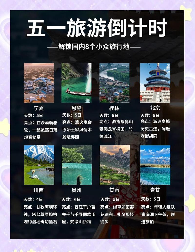 2022五一假期抖音数据下最佳旅游打卡点推荐是哪里？