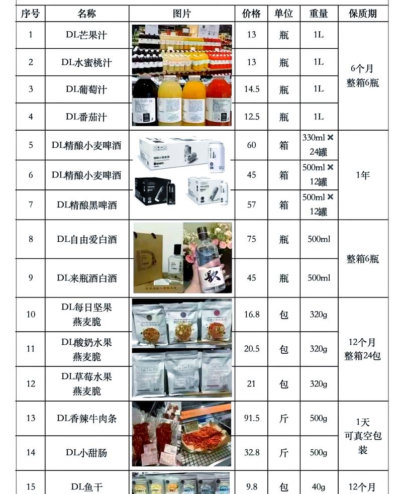 如何快速抢购潮流新品，打造高品质生活必备清单？