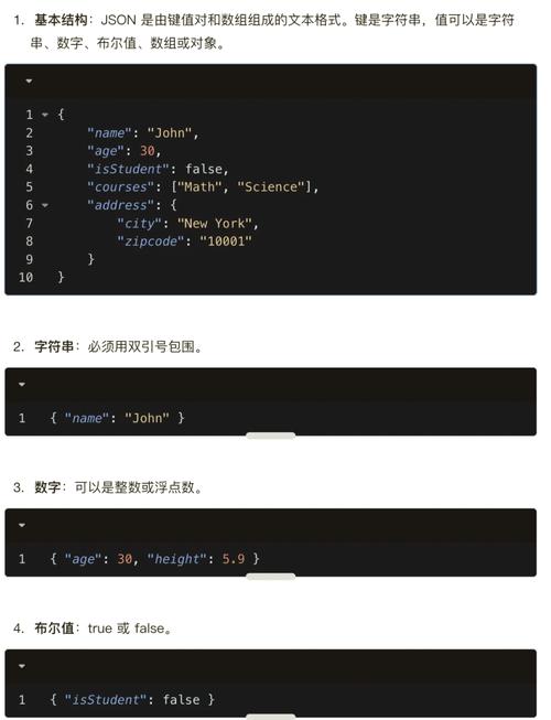 如何深入掌握JavaScript解析JSON数据的高级技巧？