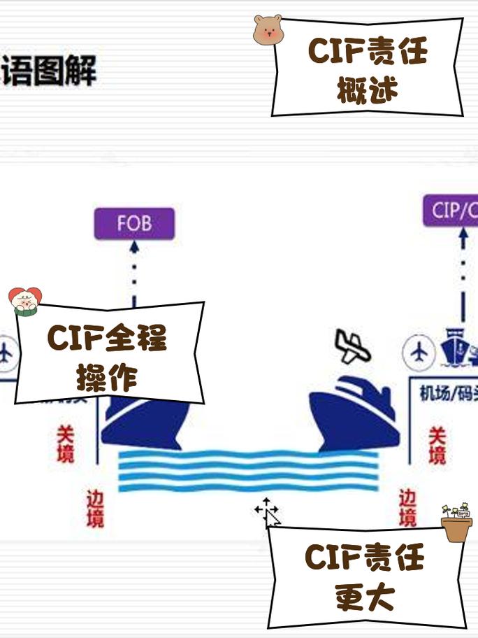 PDO::inTransaction()方法如何判断当前PDO连接是否处于事务中？