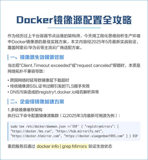 如何在Mac上通过Docker配置PHP开发环境，实现高效便捷的开发体验？