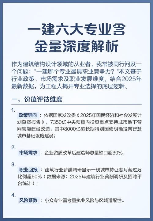如何深度解析专业网站建设与优化之道，获取选择题答案详解？