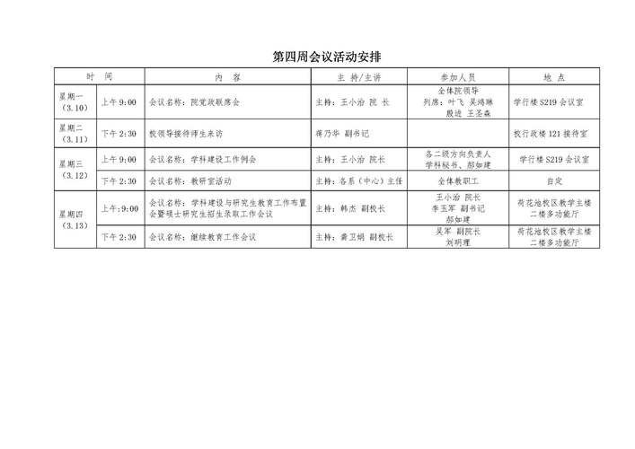 当前时段，如何滚动会议室列表？