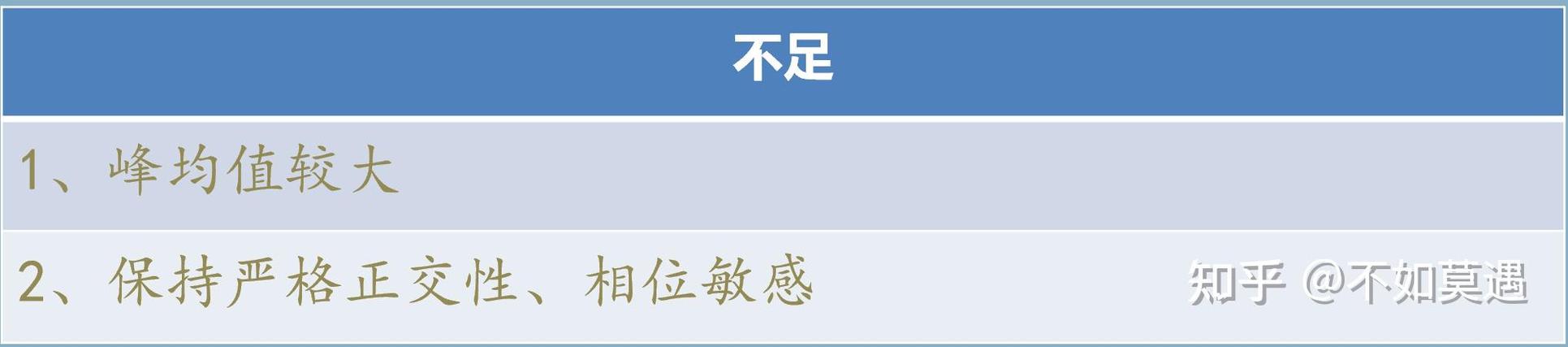 如何详细解释Iframe实现跨窗口通信的原理？