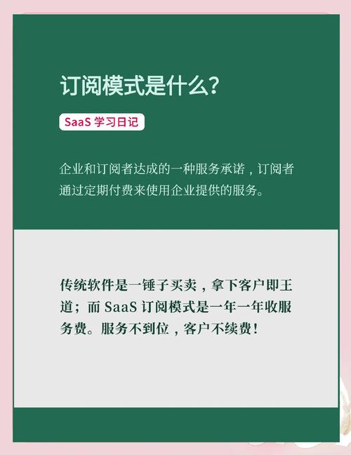 如何将订阅发布模式应用于长尾词查询的实时更新？