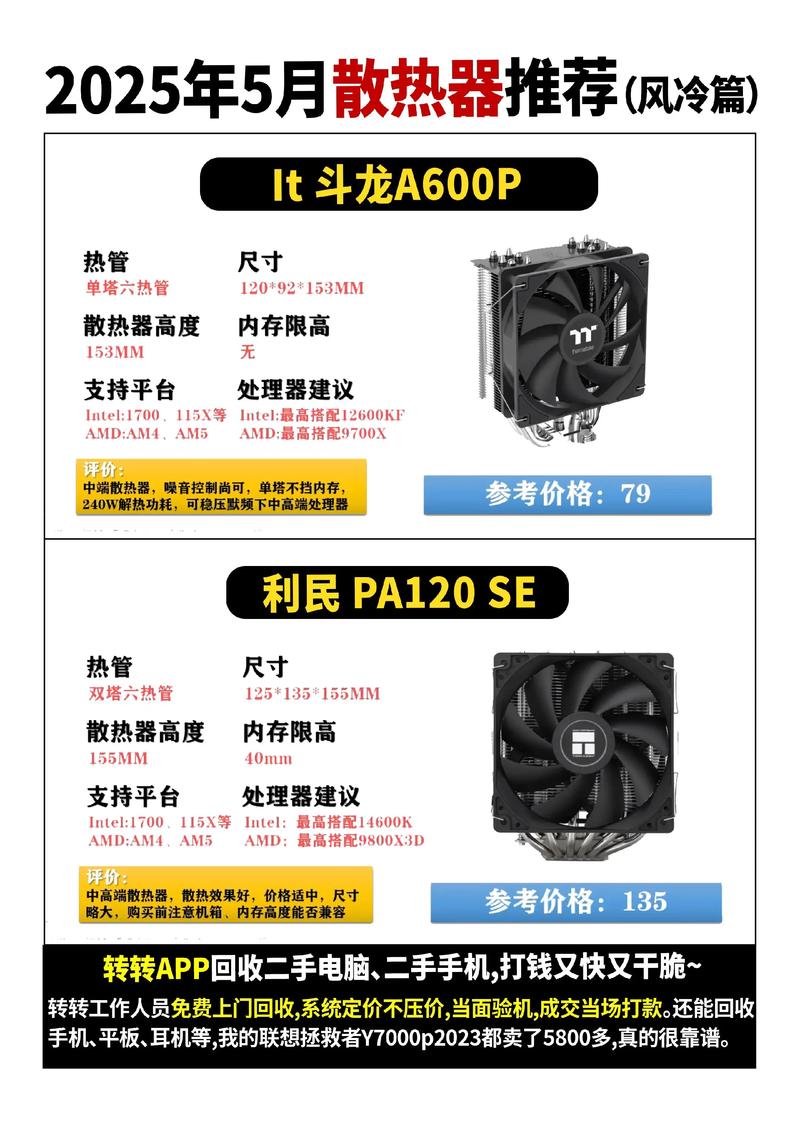 电脑散热器哪个品牌全国销量最好？求推荐全国十大散热器品牌排行榜。