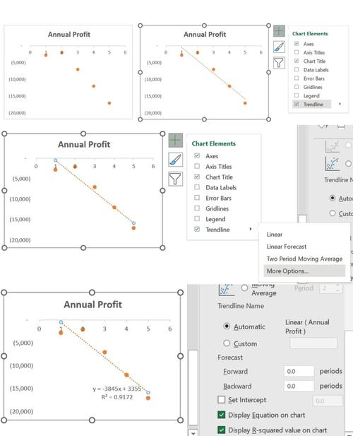 如何用Echarts的dataset创建单轴散点图来展示长尾词分布？