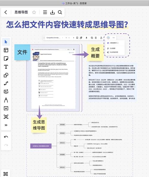 如何快速识别并应对AI生成内容的技巧？
