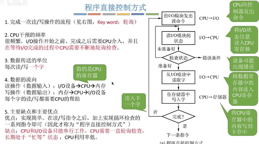 如何将stm8s的IO口巧妙改写为高效模拟I2C实现？