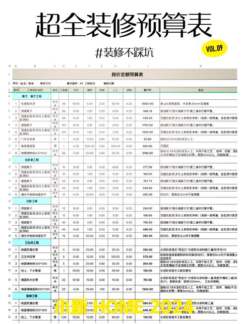 装修公司SEO优化，价格透明，哪家能提供最实惠的方案？