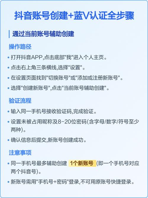 抖音蓝V和黄V申请流程有何不同？揭秘差异化申请步骤！