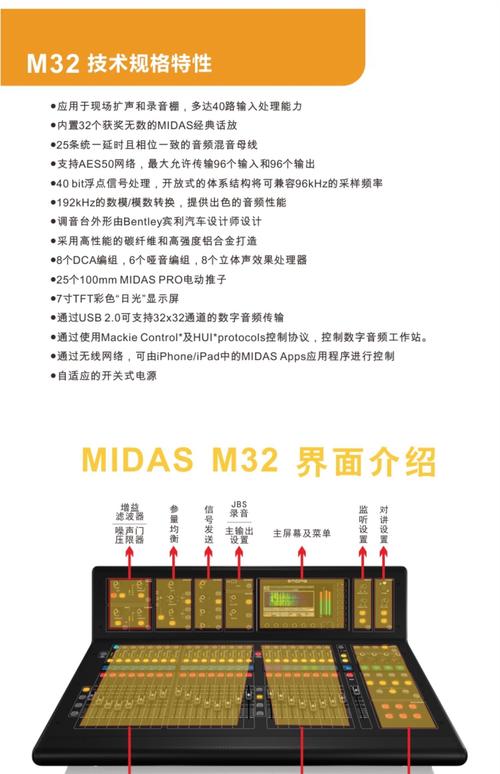 Miranda IM支持哪些特色功能？