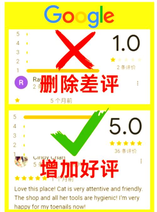 如何有效应对谷歌本地列表上的恶意差评问题？
