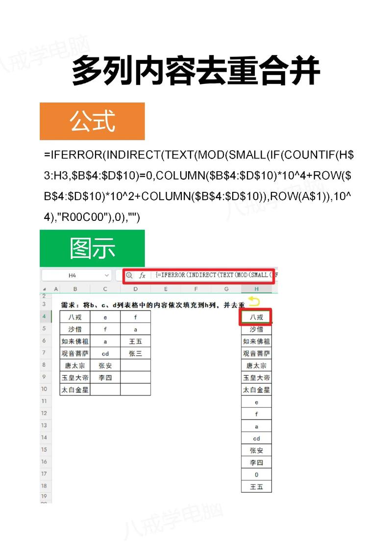 如何对PHP表单提交的数据进行去重和合并操作？