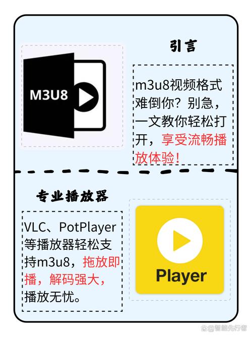 如何将Vue与HLS/M3U8直播视频完美对接？